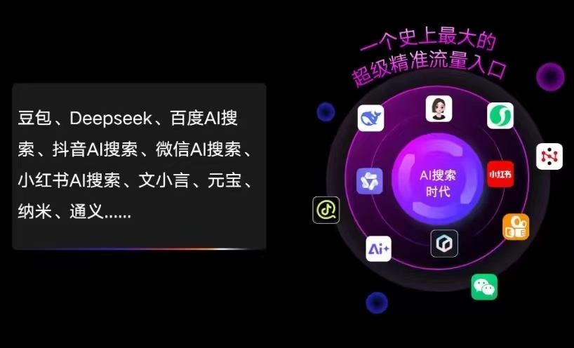 汝阳县AI智能推广新玩法，抢占搜索时代免费精准客源