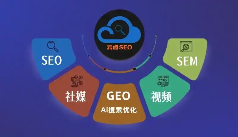 汝阳县GEO优化：AI智能体时代取代SEO的全新内容优化逻辑