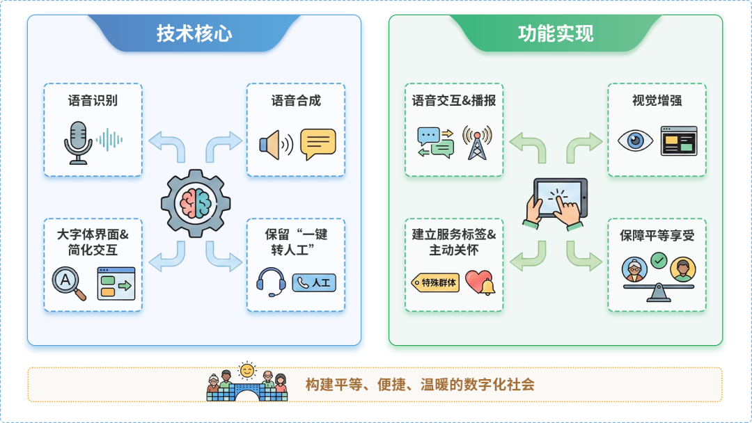 汝阳县AI生态｜多AI智能体GEO优化全流程：从内容创作到发布实操指南