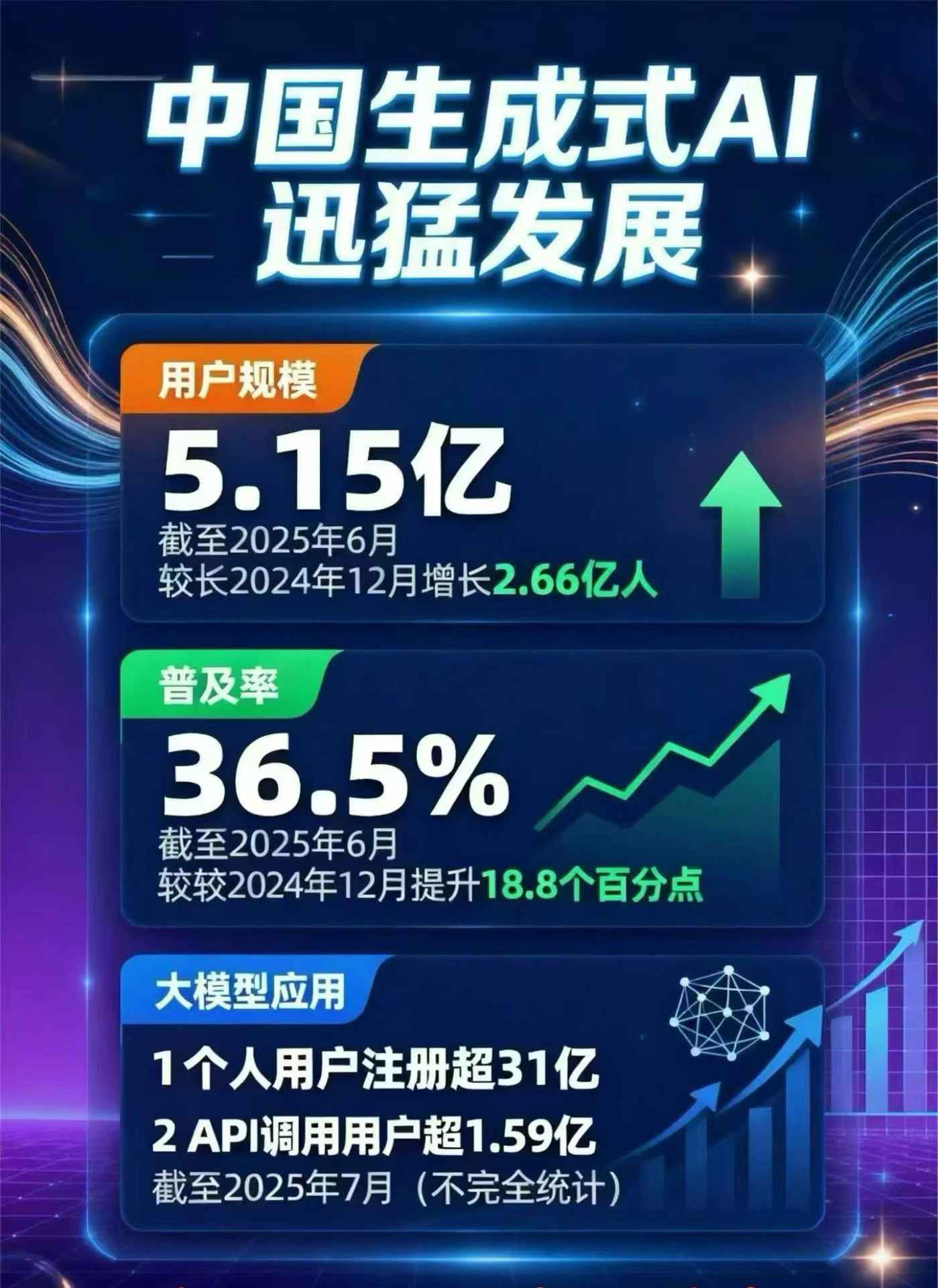 汝阳县豆包GEO优化是什么？内容创作核心逻辑解析