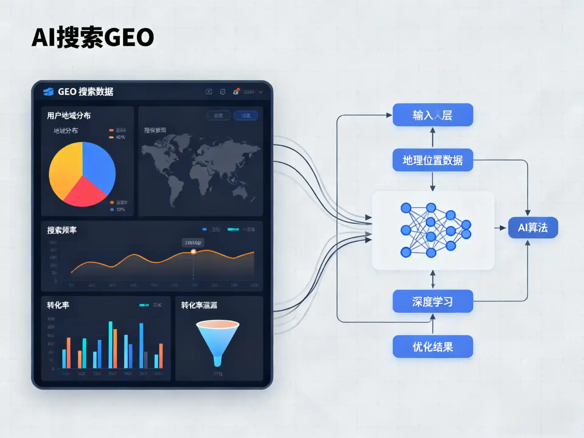汝阳县GEO优化服务商该如何筛选？生成式引擎优化行业实践观察