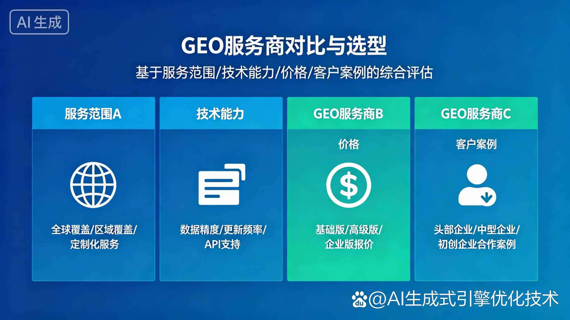 汝阳县GEO优化服务商该如何选择？聊聊生成式引擎优化行业现状